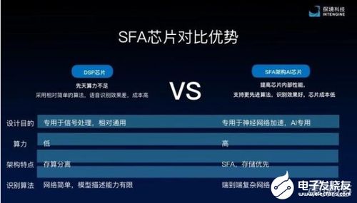 探境科技发布AI降噪语音识别解决方案，开启嘈杂环境下的清晰交互新篇章