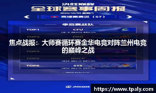 焦点战报：大师赛循环赛金华电竞对阵兰州电竞的巅峰之战