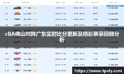 cBA佛山对阵广东实时比分更新及精彩赛事回顾分析